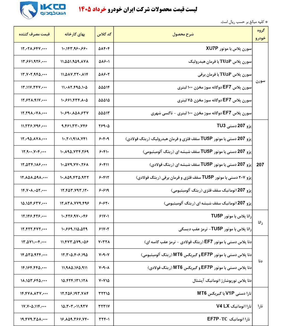 قیمت فروش ایران خودرو خرداد ۱۴۰۵