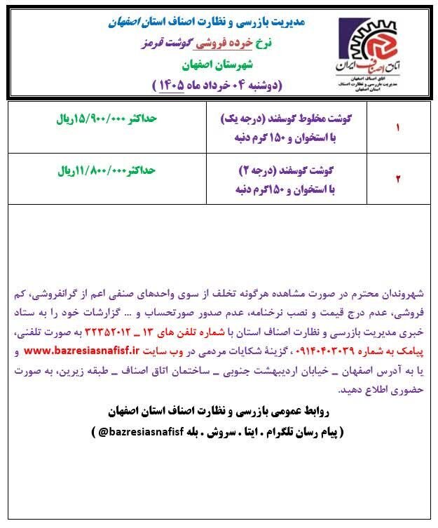 آخرین قیمت گوشت، مرغ، ماهی، میوه و سبزی امروز دوشنبه ۴ خرداد ۱۴۰۵ + جدول