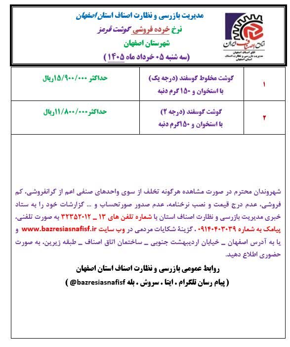 آخرین قیمت گوشت، مرغ، ماهی، میوه و سبزی امروز سه‌ شنبه ۵ خرداد ۱۴۰۵ + جدول
