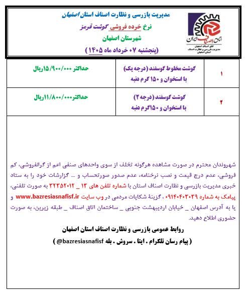 آخرین قیمت گوشت، مرغ، ماهی، میوه و سبزی امروز پنجشنبه ۷ خرداد ۱۴۰۵ + جدول
