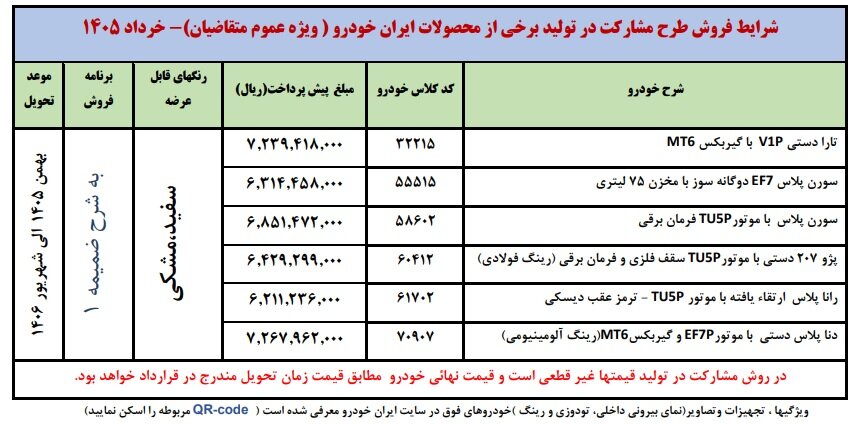 ثبت نام ایران خودرو عید تا عید