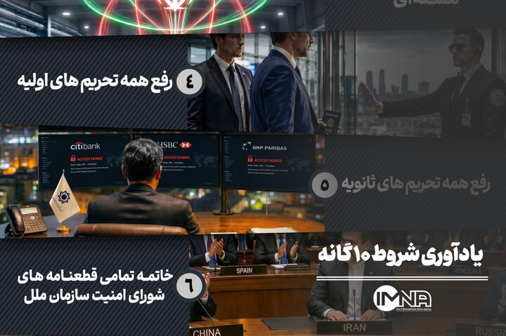 یادآوری شروط ۱۰گانه ایران برای‌ پایان جنگ