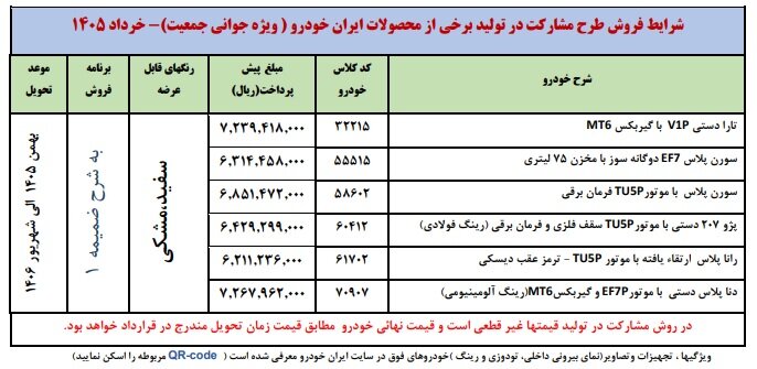 شرایط ثبت نام ایران خودرو عید تا عید