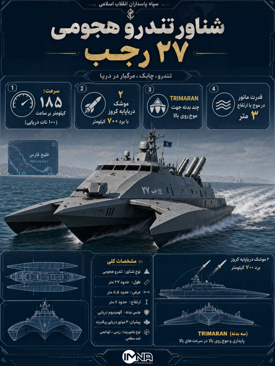 مشخصات شناور تندرو ۲۷ رجب سپاه