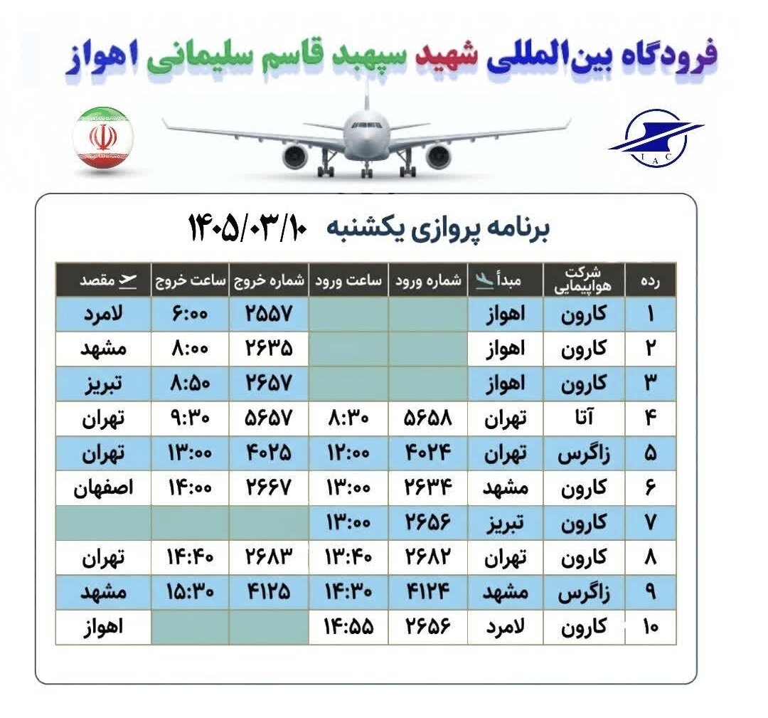 برنامه پروازی فرودگاه بین‌الملل اهواز برای یکشنبه اعلام شد