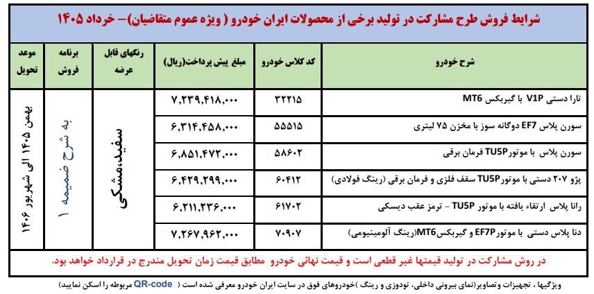 اطلاعیه ایران خودرو
