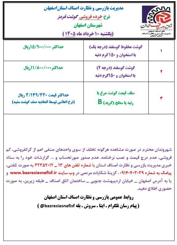 آخرین قیمت گوشت، مرغ، ماهی، میوه و سبزی امروز | یکشنبه ۱۰ خرداد ۱۴۰۵ + جدول