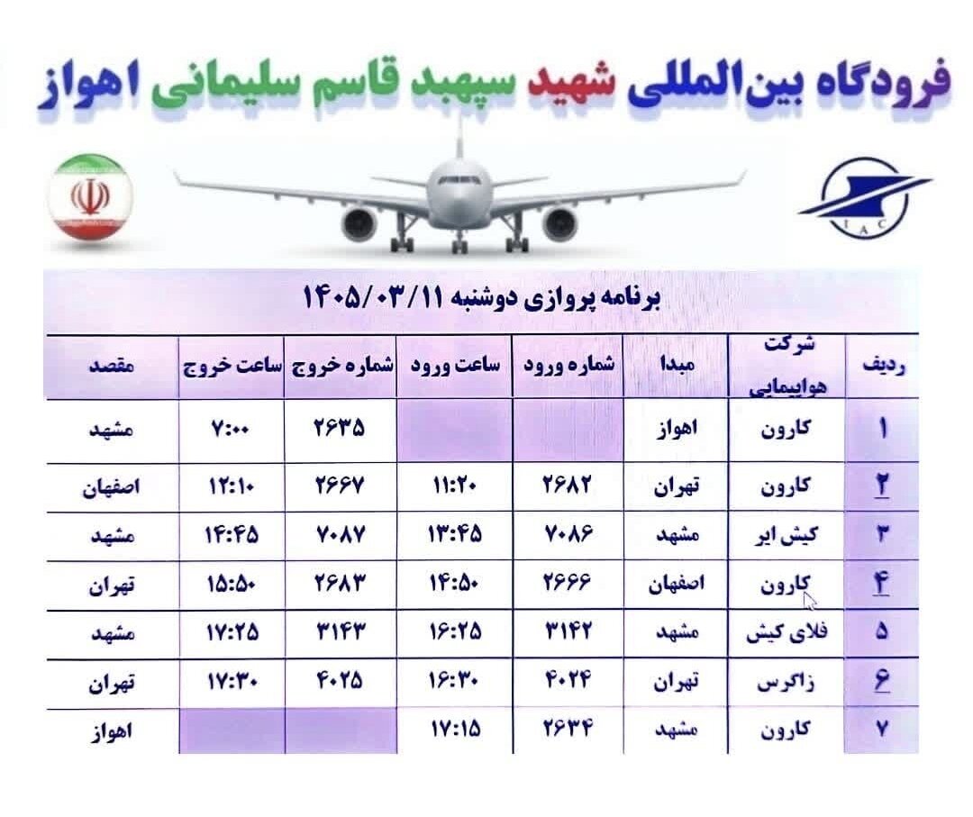 اعلام برنامه پروازی فرودگاه بینالمللی شهید سپهبد قاسم سلیمانی اهواز برای روز دوشنبه