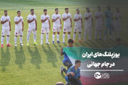 بازیکنان تیم ملی ایران در جام جهانی ۲۰۲۶