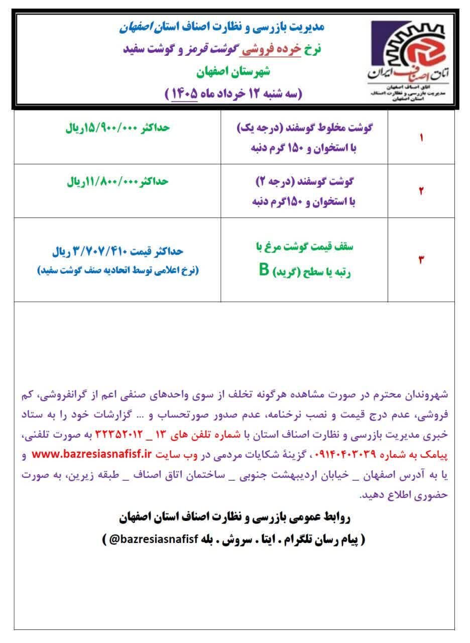 آخرین قیمت گوشت، مرغ، ماهی، میوه و سبزی امروزسه‌شنبه ۱۲ خرداد ۱۴۰۵ + جدول