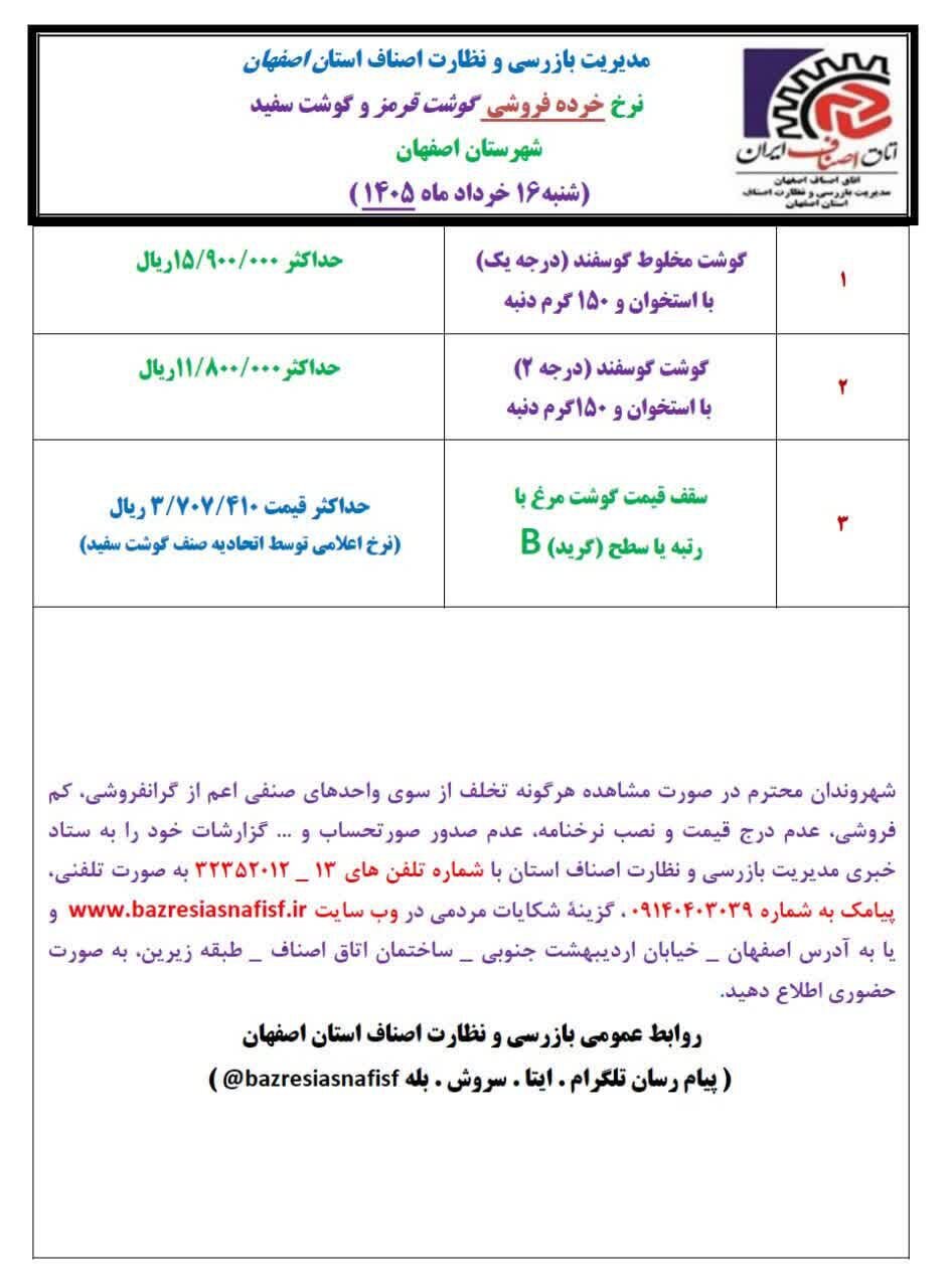 آخرین قیمت گوشت، مرغ، ماهی، میوه و سبزی امروزشنبه ۱۶ خرداد ۱۴۰۵ + جدول