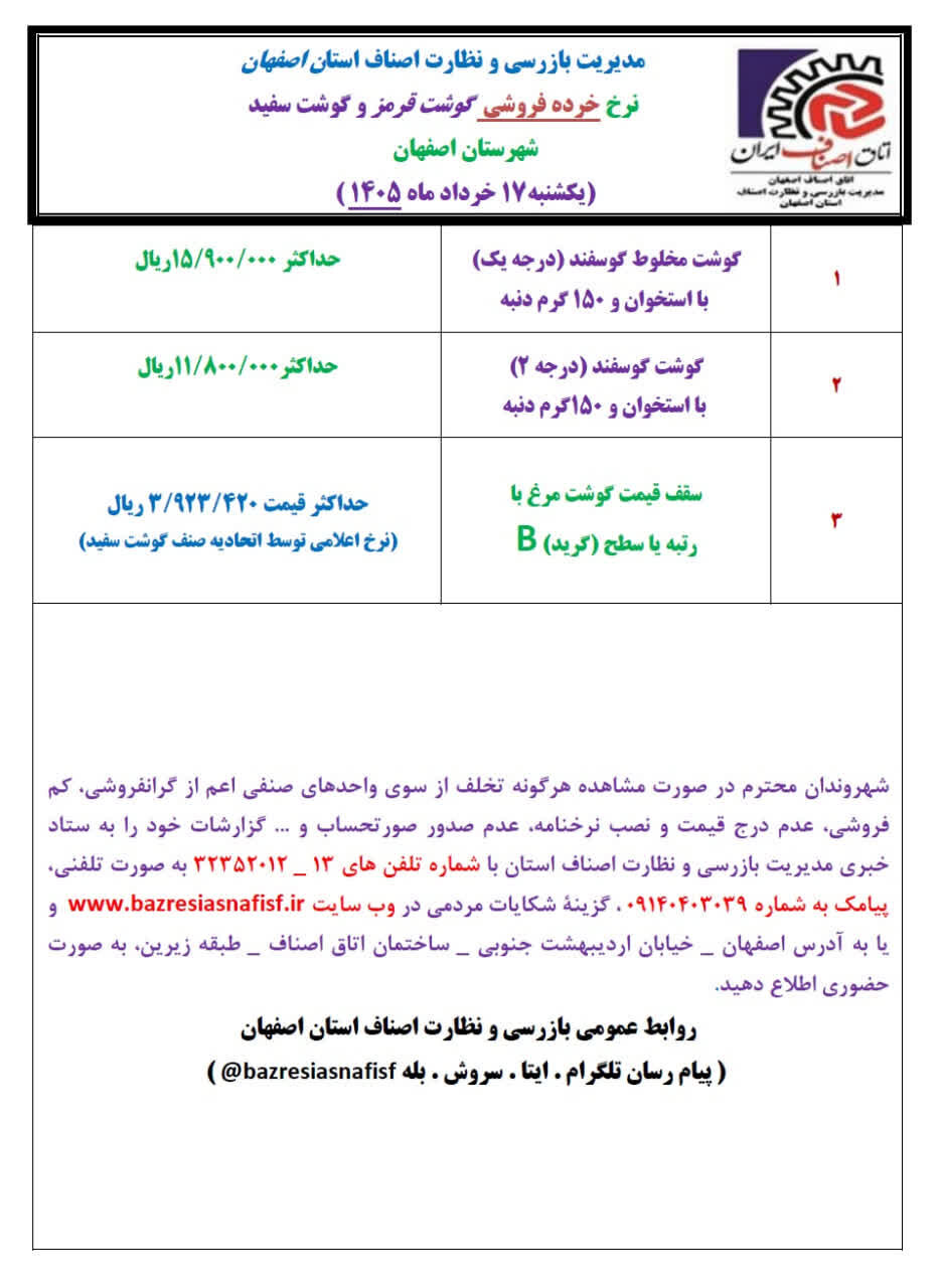 آخرین قیمت گوشت، مرغ، ماهی، میوه و سبزی امروز یکشنبه ۱۷ خرداد ۱۴۰۵ + جدول