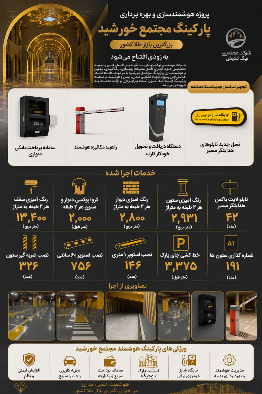 سرمایهگذاری ۴۰۰ میلیارد ریالی برای هوشمندسازی و تجهیز پارکینگ مجتمع خورشید