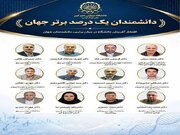حضور ۱۲ استاد دانشگاه صنعتی امیرکبیر در جمع نخبگان پراستناد علمی جهان