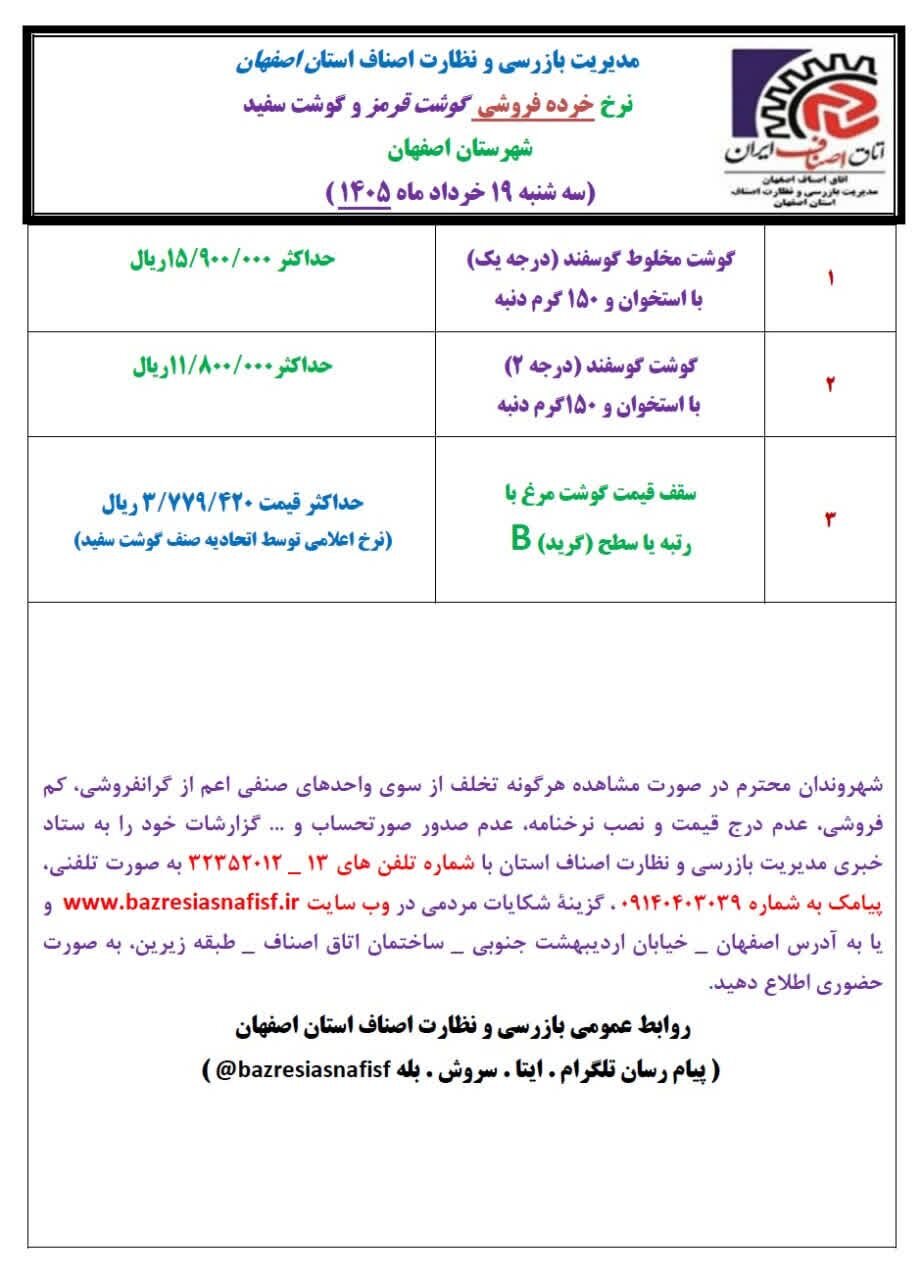آخرین قیمت گوشت، مرغ، ماهی، میوه و سبزی امروز سهشنبه ۱۹ خرداد ۱۴۰۵ + جدول