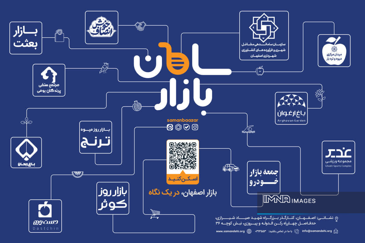 قرعهکشی جشنواره فروشگاههای کوثر اصفهان فردا برگزار میشود