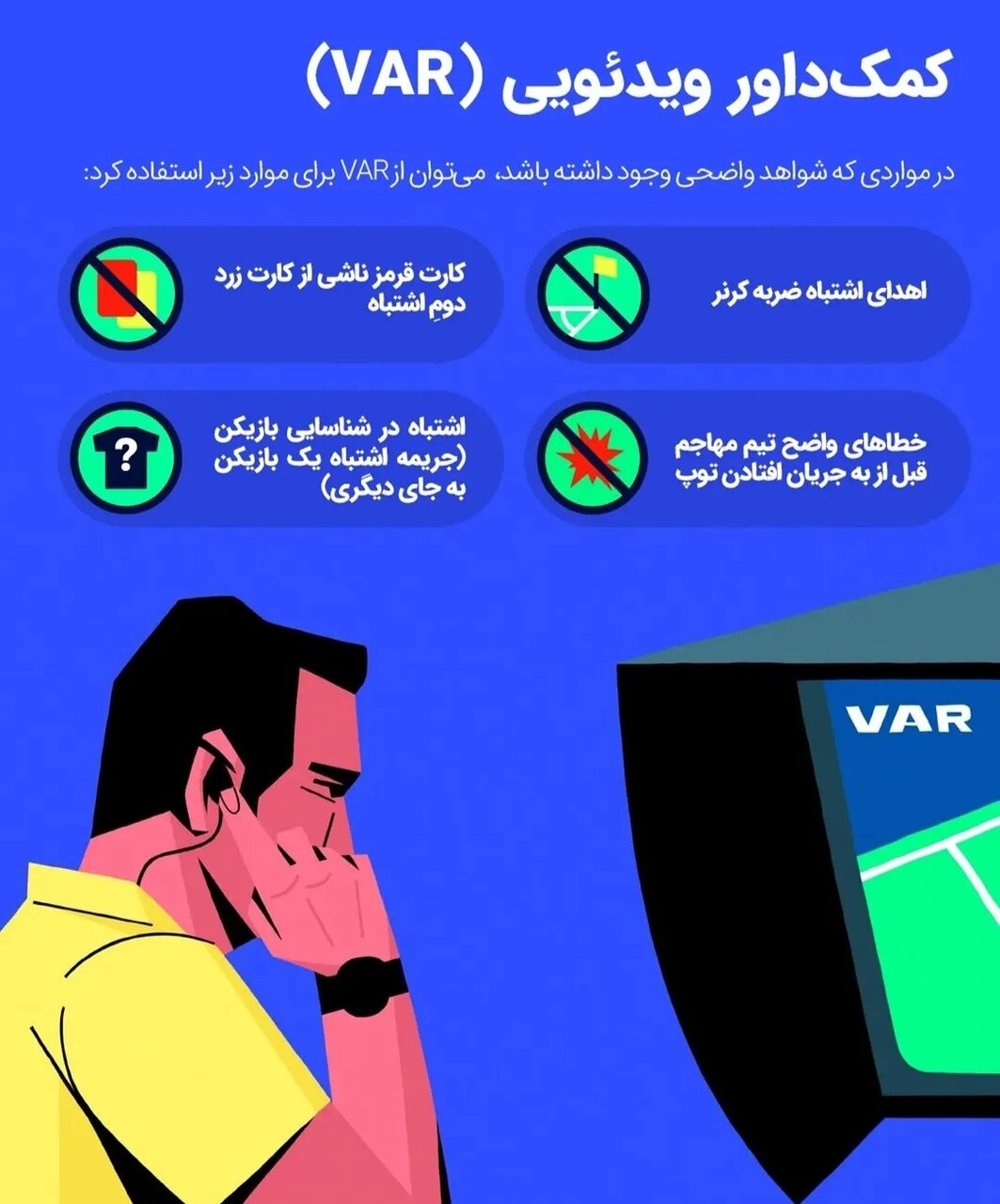 انقلاب قوانین در جام جهانی ۲۰۲۶؛ فوتبال به سوی سرعت و قاطعیت می‌رود