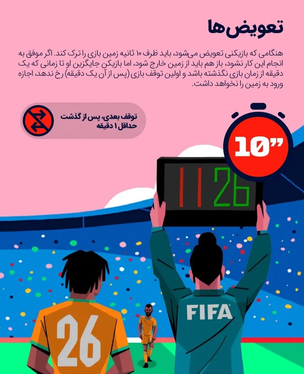 انقلاب قوانین در جام جهانی ۲۰۲۶؛ فوتبال به سوی سرعت و قاطعیت میرود