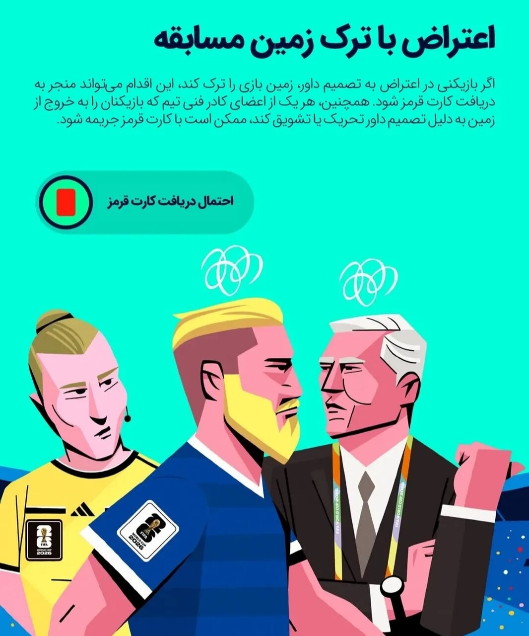 انقلاب قوانین در جام جهانی ۲۰۲۶؛ فوتبال به سوی سرعت و قاطعیت میرود
