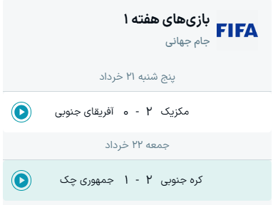 نتایج گروه A جام جهانی ۲۰۲۶ + جدول