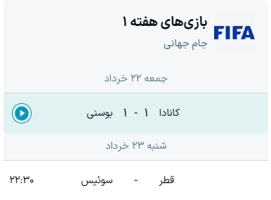 جدول گروه B جام جهانی ۲۰۲۶ + نتایج