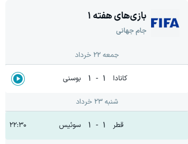 نتایج گروه B جام جهانی ۲۰۲۶ + جدول