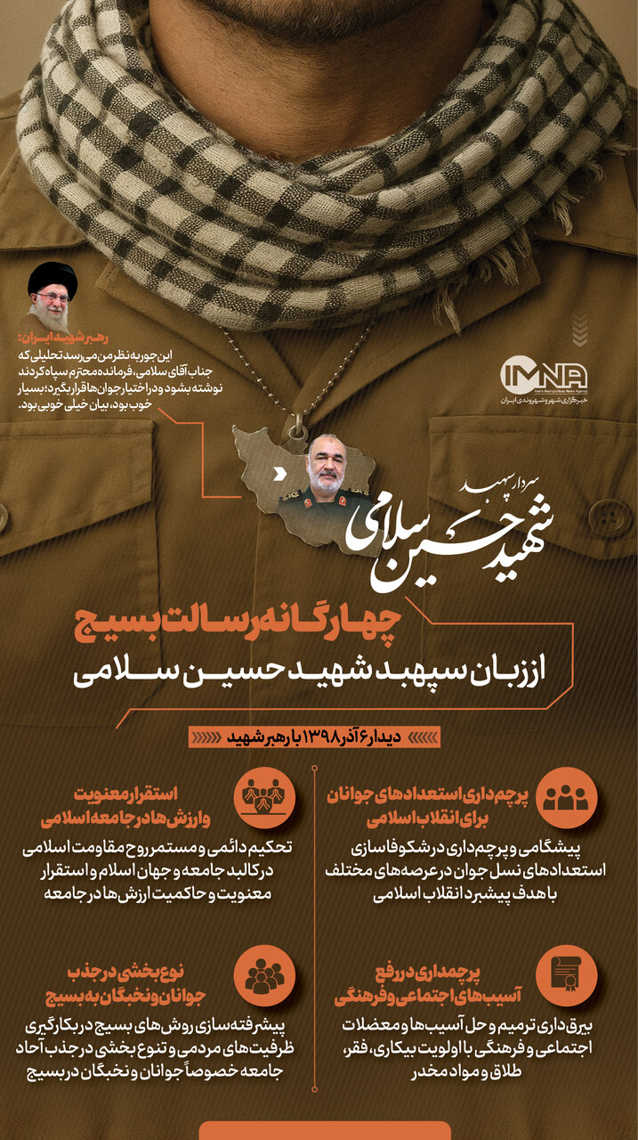 چهارگانه رسالت بسیج از زبان سپهبد شهید حسین سلامی