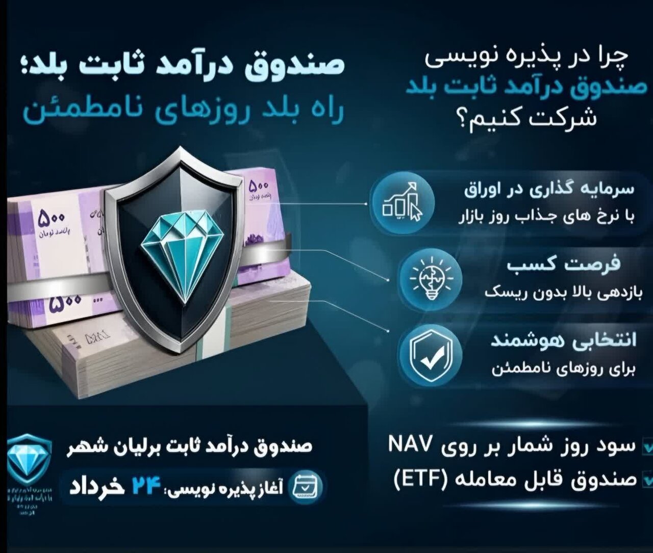 آغاز پذیره‌نویسی نخستین صندوق سرمایه‌گذاری درآمد ثابت شهرداری اصفهان با نماد «بلد»