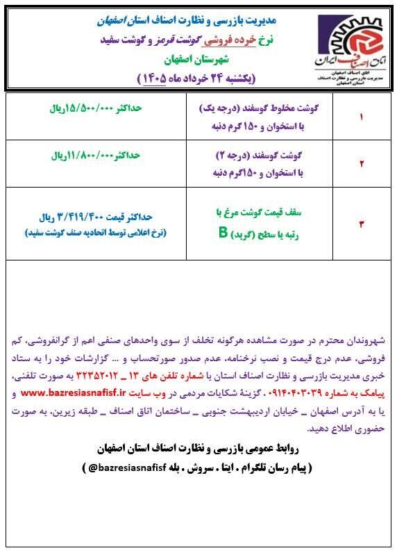 آخرین قیمت گوشت، مرغ، ماهی، میوه و سبزی امروز سه‌شنبه ۱۲ خرداد ۱۴۰۵ + جدول