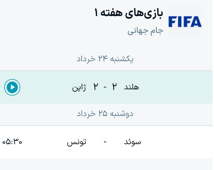 جدول گروه F جام جهانی ۲۰۲۶ + نتایج