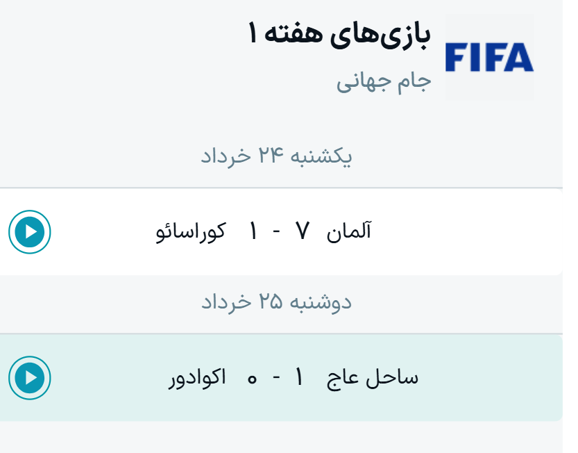 نتایج گروه E جام جهانی ۲۰۲۶ + جدول