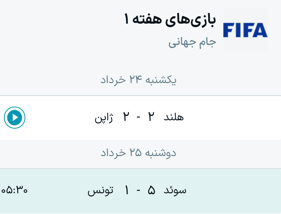 نتایج گروه F جام جهانی ۲۰۲۶ + جدول