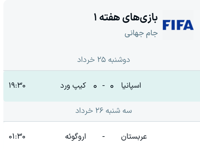 جدول گروه H جام جهانی ۲۰۲۶ + نتایج