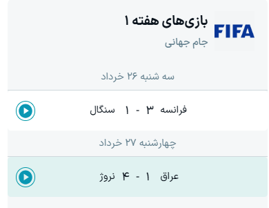 نتایج گروه I جام جهانی ۲۰۲۶ + جدول