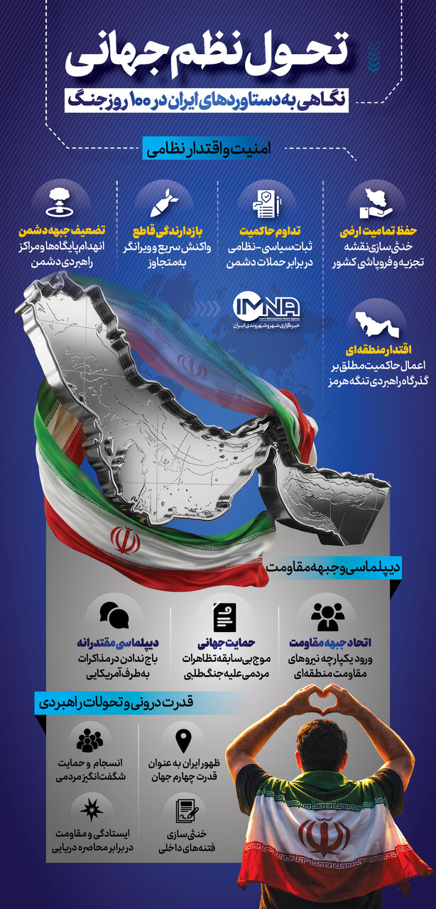 خبر ذخیرهسازی شده توسط در تاریخ ۱۴۰۵۰۳۲۷-۱۶:۳۶