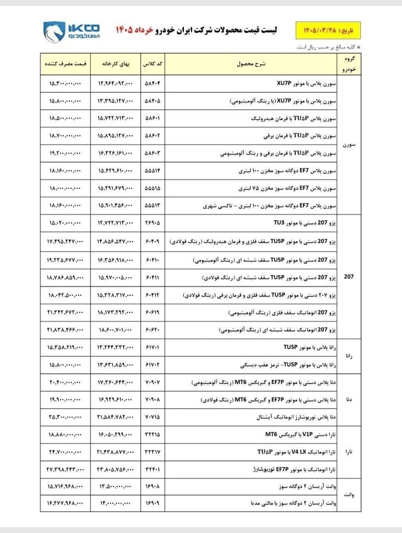 قیمت جدید محصولات ایران خودرو منتشر شد + جدول
