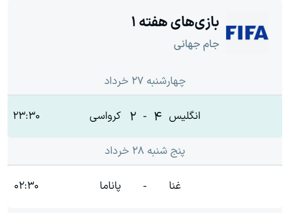 جدول گروه L جام جهانی ۲۰۲۶ + نتایج