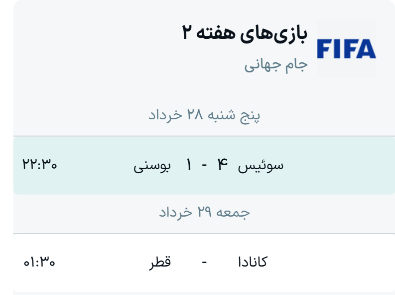 جدول گروه B جام جهانی ۲۰۲۶ + نتایج