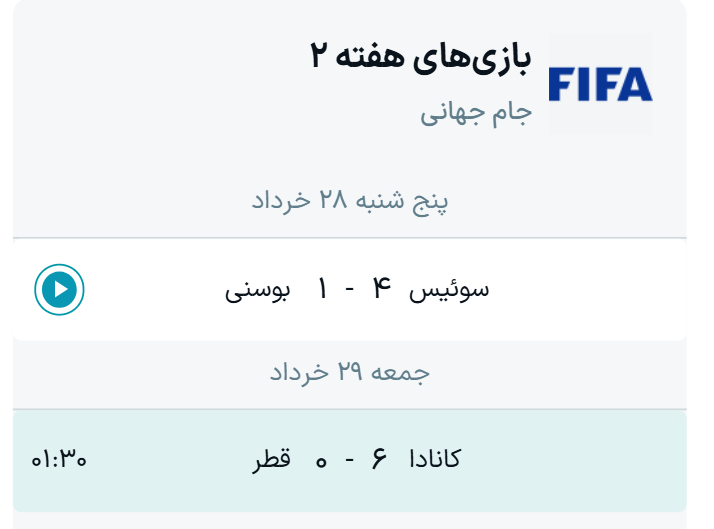 جدول نتایج بازی‌های گروه B جام جهانی ۲۰۲۶