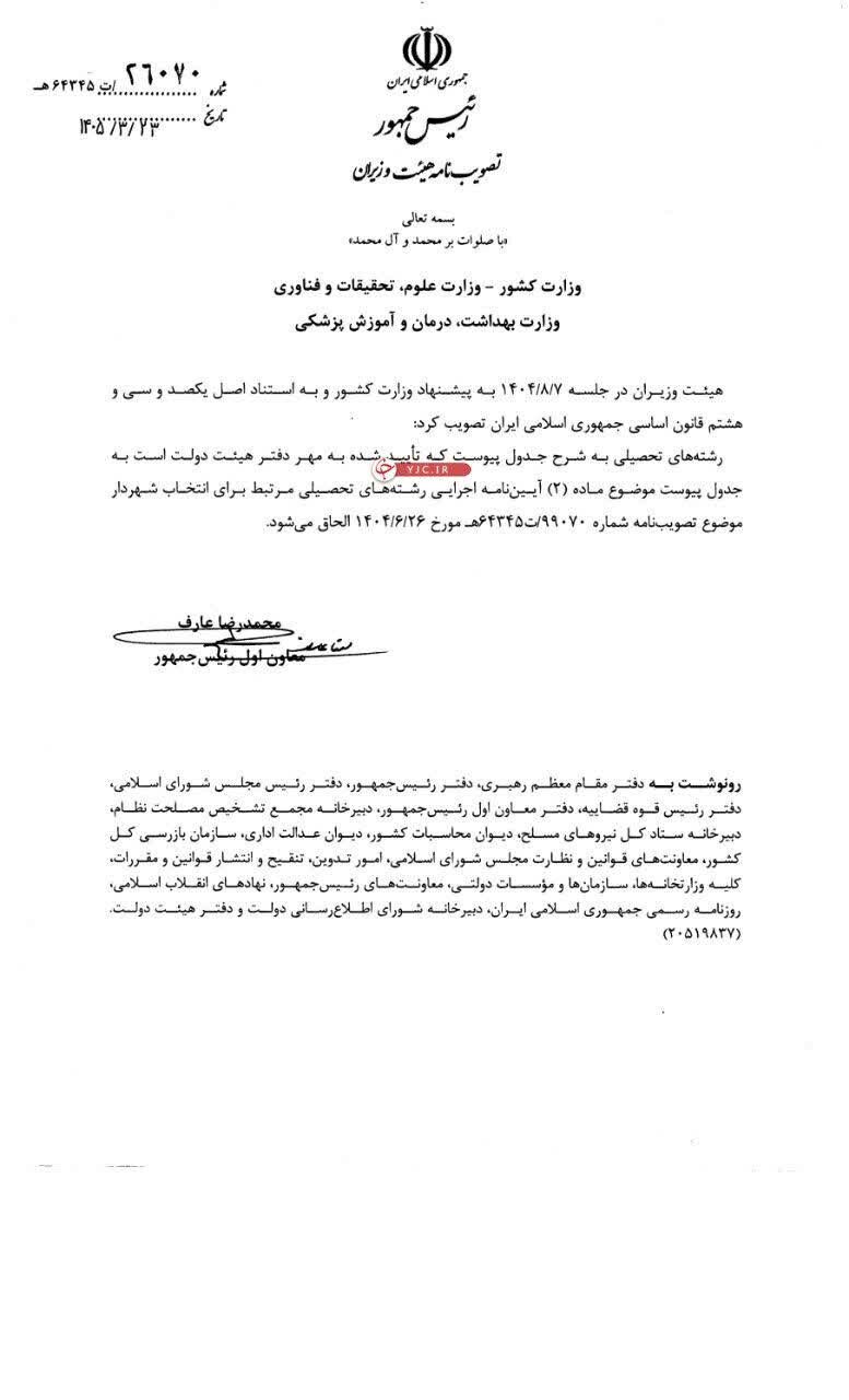 دولت جدول رشته‌های تحصیلی واجد شرایط شهردار شدن را اصلاح‌ کرد