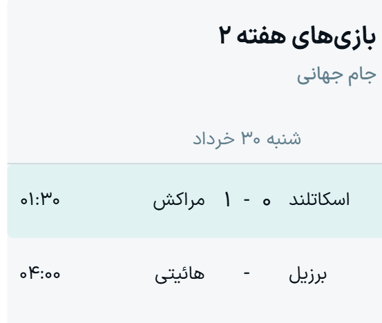 جدول گروه C جام جهانی ۲۰۲۶ + نتایج