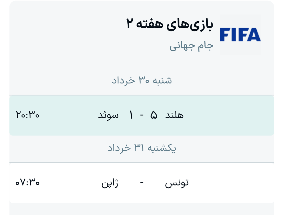 جدول گروه F جام جهانی ۲۰۲۶ + نتایج