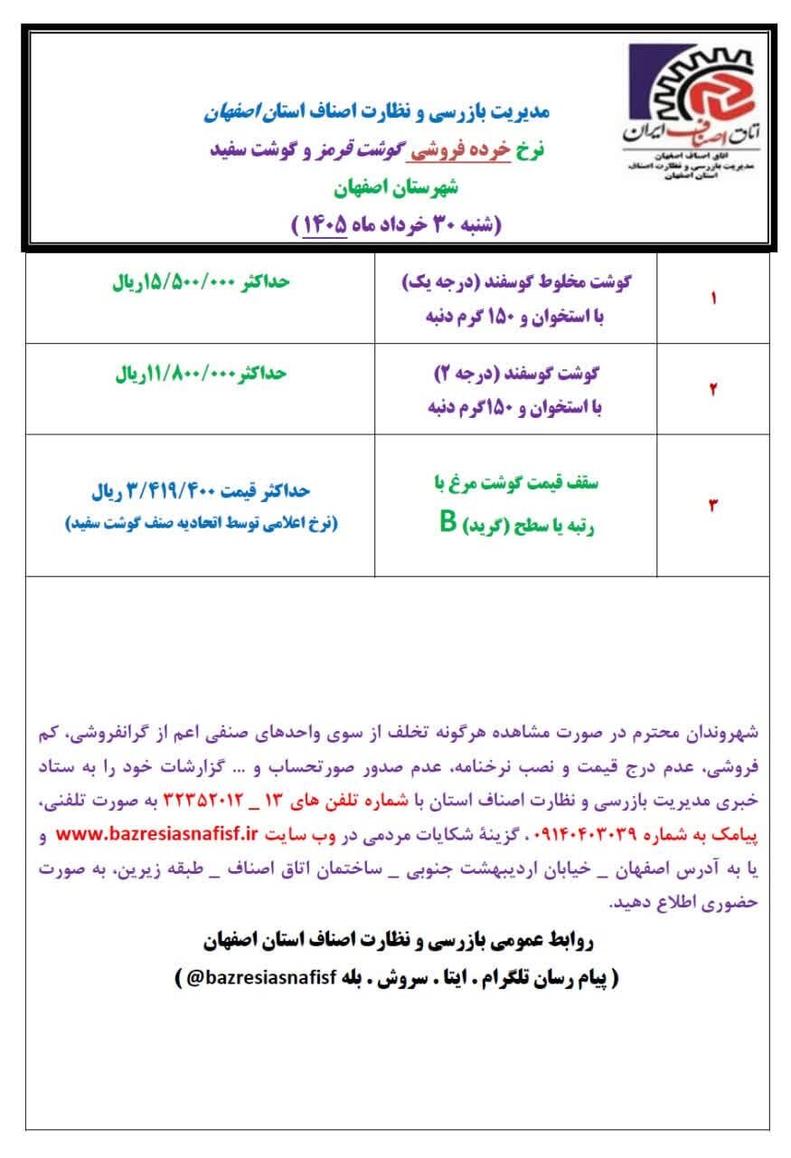 آخرین قیمت گوشت، مرغ، ماهی، میوه و سبزی امروز دوشنبه ۲۵ خرداد ۱۴۰۵ + جدول