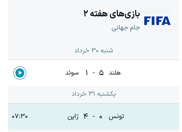 جدول بازیهای جام جهانی ۲۰۲۶ (گروه F)
