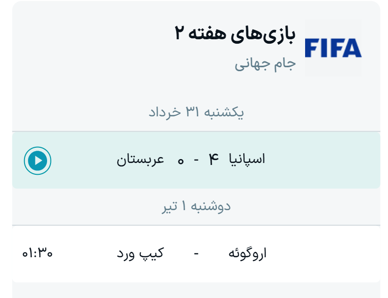 جدول گروه H جام جهانی ۲۰۲۶ + نتایج