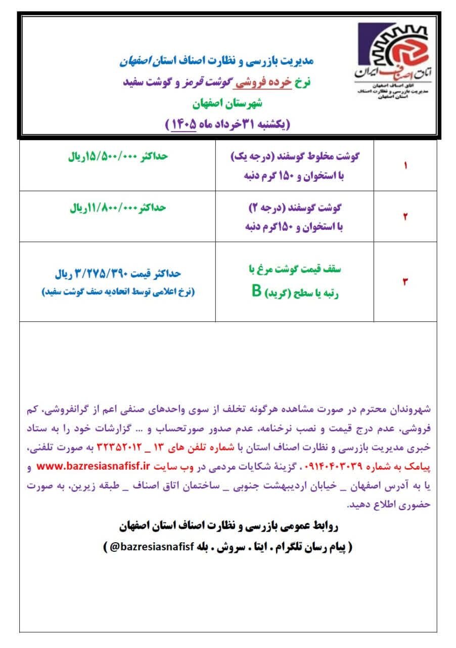 آخرین قیمت گوشت، مرغ، ماهی، میوه و سبزی امروز شنبه سی‌ویکم خرداد ۱۴۰۵ + جدول
