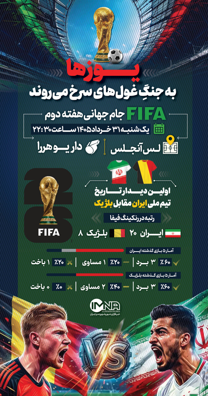 خبر ذخیرهسازی شده توسط در تاریخ ۱۴۰۵۰۳۳۱-۱۱:۵۱