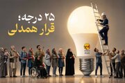 آغاز پویش ملی «۲۵ درجه؛ قرار همدلی» هم‌زمان با سراسر کشور در اصفهان