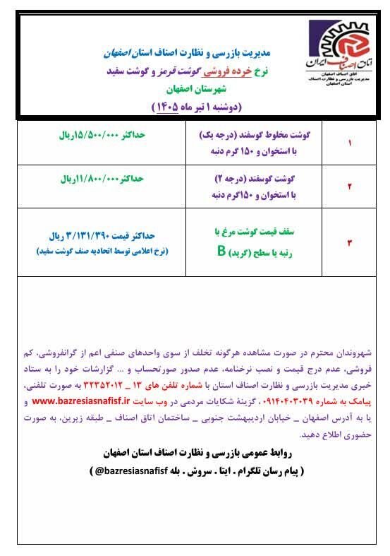 آخرین قیمت گوشت، مرغ، ماهی، میوه و سبزی امروز وشنبه ۱ تیر ۱۴۰۵ + جدول