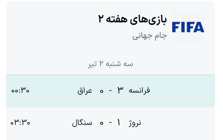 جدول گروه I جام جهانی ۲۰۲۶ + نتایج